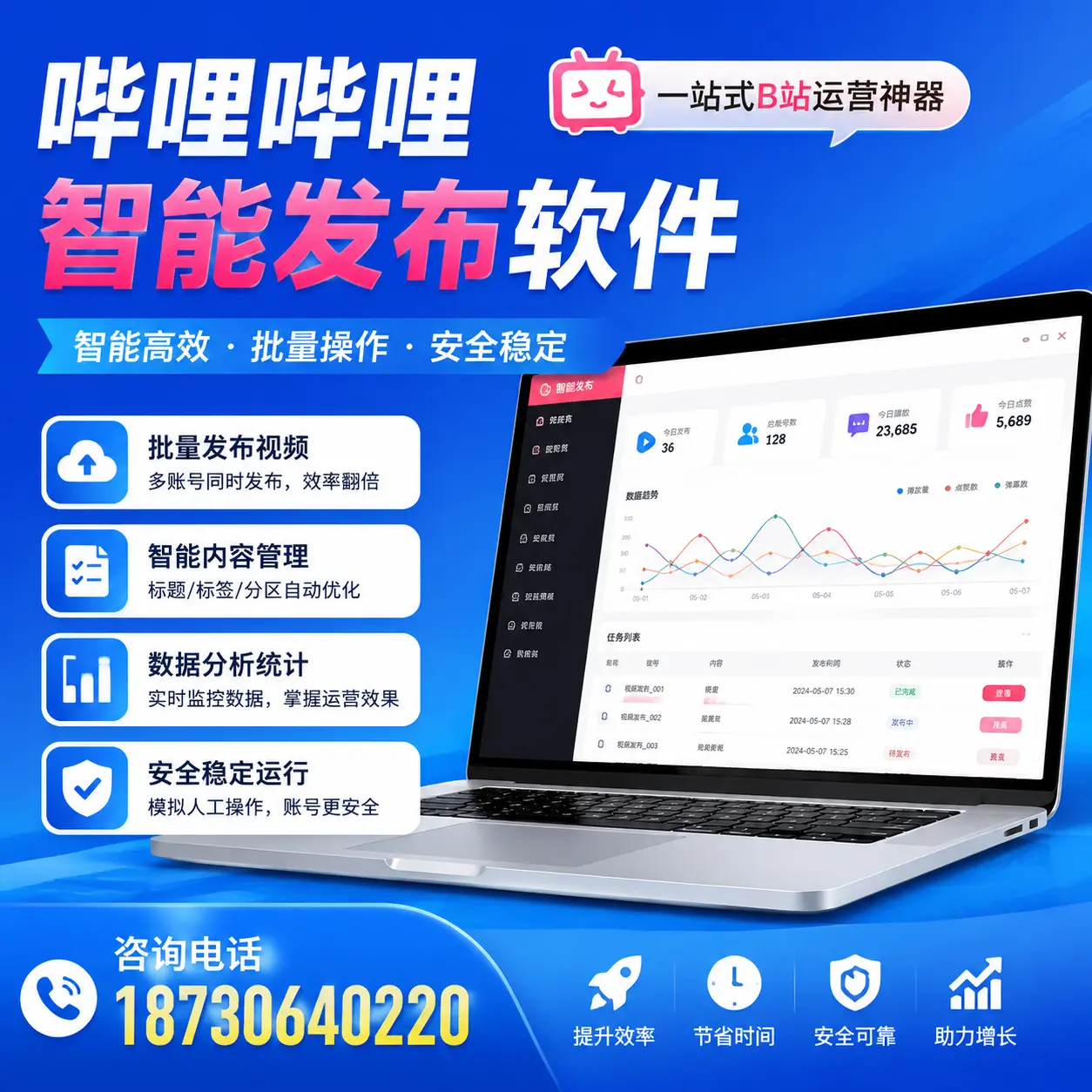 如何通过哔哩哔哩智能发布软件提升 乌海 企业曝光率