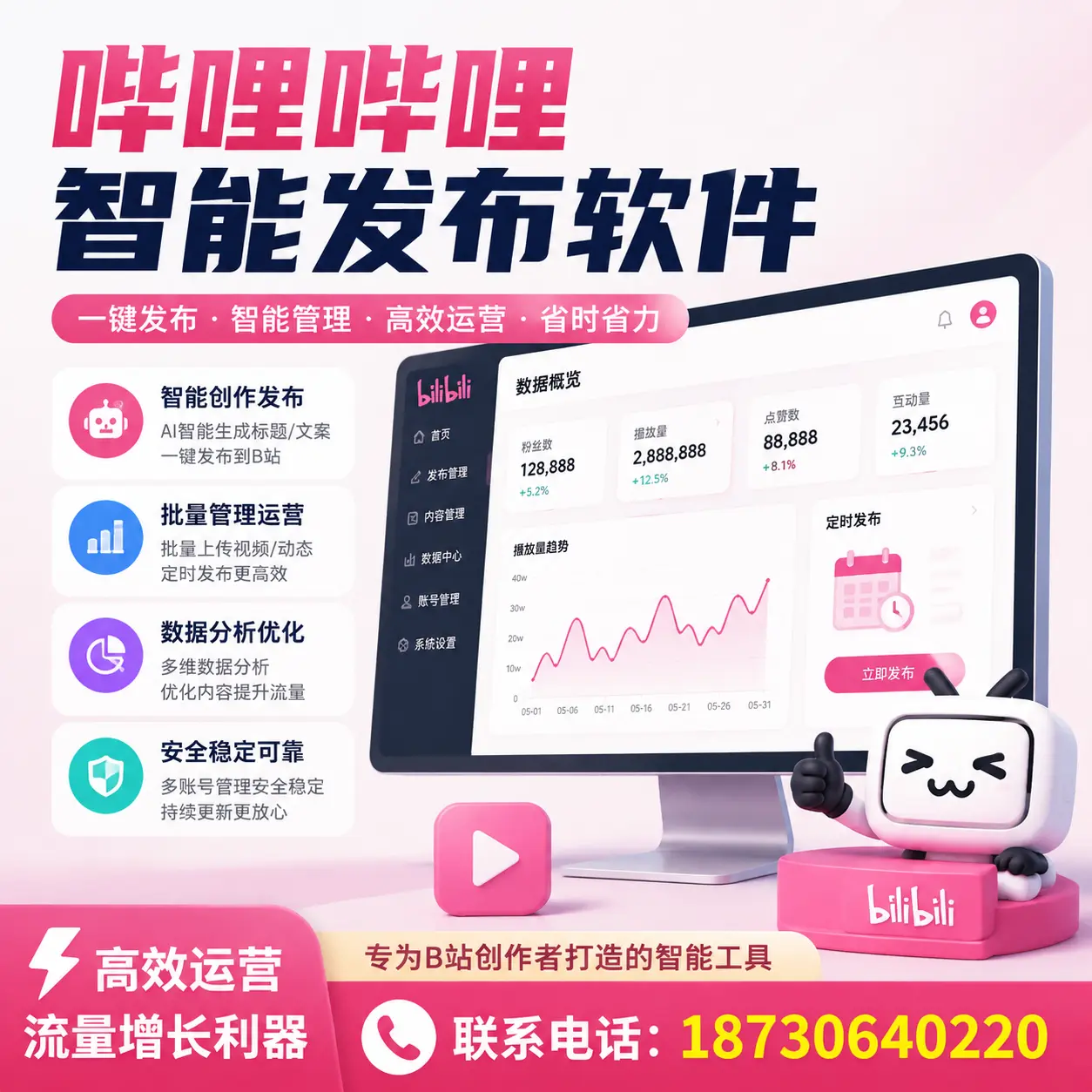 如何评估哔哩哔哩智能发布软件的ROI?乌海 企业必读